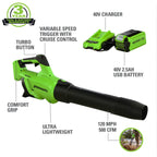 40V 20" Cordless Battery Push Lawn Mower 3PC Combo Kit, (1) 5.0Ah Battery: (1) 2.0 Ah Battery and (2) Chargers