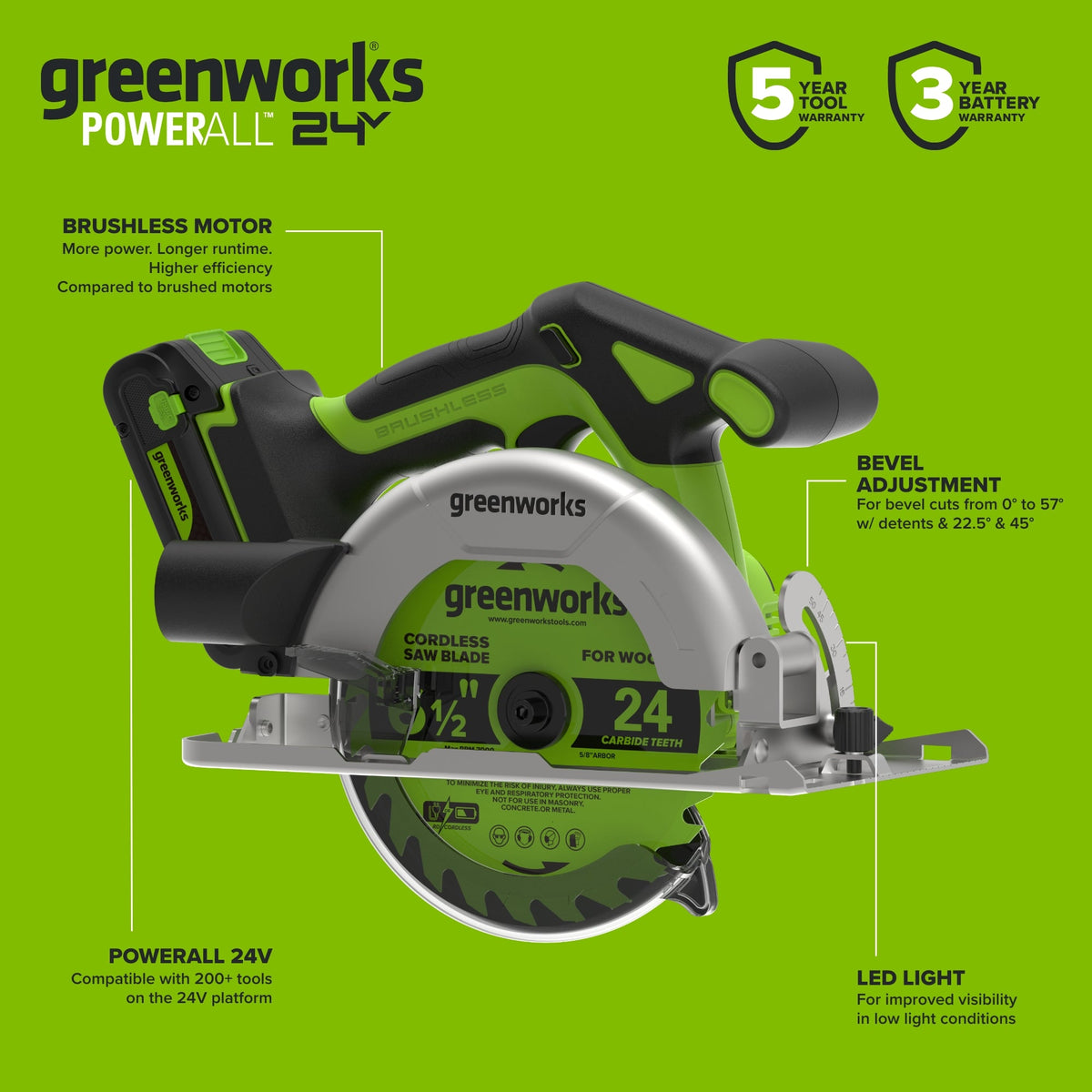 24V Cordless 280 in-lbs Drill/Driver Power Tool 10PC Combo Kit: (3) 2.0 Ah USB-C Batteries, (2) 30W USB-C Charger Block, and (2) 3' 100W USB-C Cable