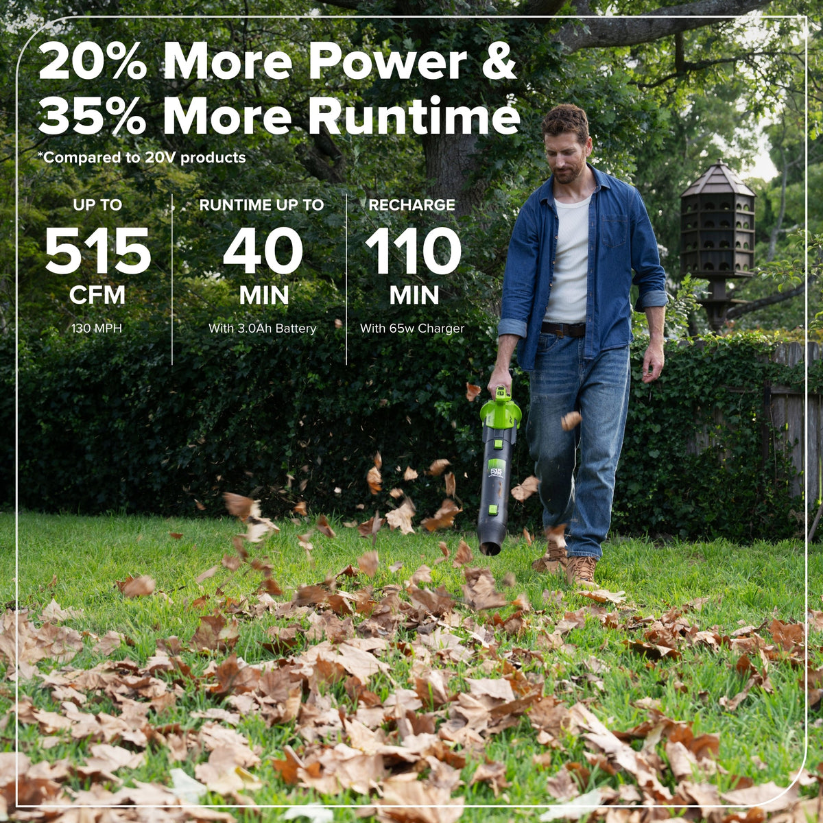 24V 12" Cordless Battery String Trimmer/Edger and 515 CFM Blower Combo Kit w/ 3.0Ah Battery,65W Type-C Charger & (2) 3-Ft Cables