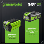 40V 2.0 Ah High Power Battery