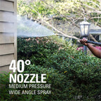 2000 PSI 1.1 GPM Cold Water Electric Pressure Washer (Black Frame)