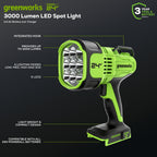 24V Cordless Battery Spot Light: 2.0 Ah Battery and Charger