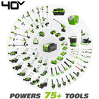 40V 16" Cordless Battery Push Mower 3pc Combo Kit, 4Ah Battery, 2Ah Battery and Charger