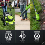 48V (24V x 2) 21" Cordless Battery Self-Propelled Mower, 12" String Trimmer and 320 CFM Blower Combo Kit: (2) 5.0Ah Batteries and Chargers