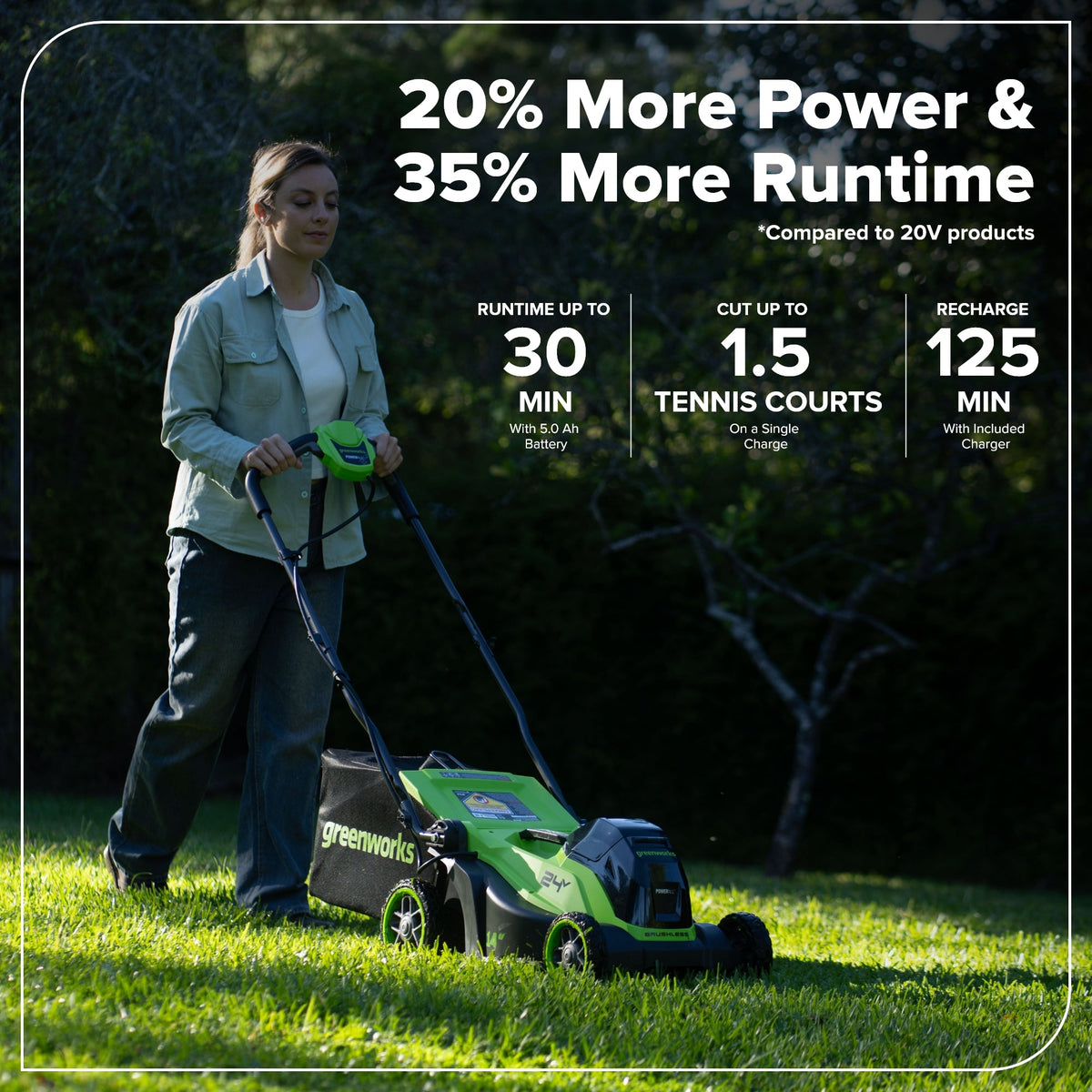 24V 14" Cordless Battery Brushless Push Lawn Mower w/ 5.0Ah Battery & 65W Type-C Charger (3-Ft Cable), LM1402