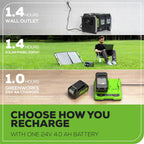 24V 500W Portable Power Station, (4)4.0 Ah Battery and Charger