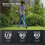 OPEN BOX 80V 21" Cordless Battery Brushless Self-Propelled Mower 3pc Combo Kit: 4.0 Ah Battery and 4A Charger