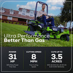 60V 54" MaximusZ Zero Turn Riding Mower: (2) 20.0 Ah (2) 8.0 Ah and (2) 4.0 Ah Batteries and 1.5kW Charger, MZ5461