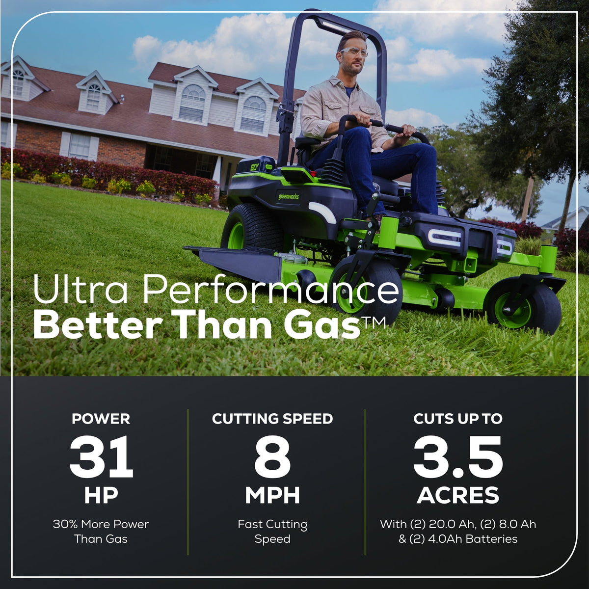 60V 54" MaximusZ Zero Turn Riding Mower: (2) 20.0 Ah (2) 8.0 Ah and (2) 4.0 Ah Batteries and 1.5kW Charger, MZ5461