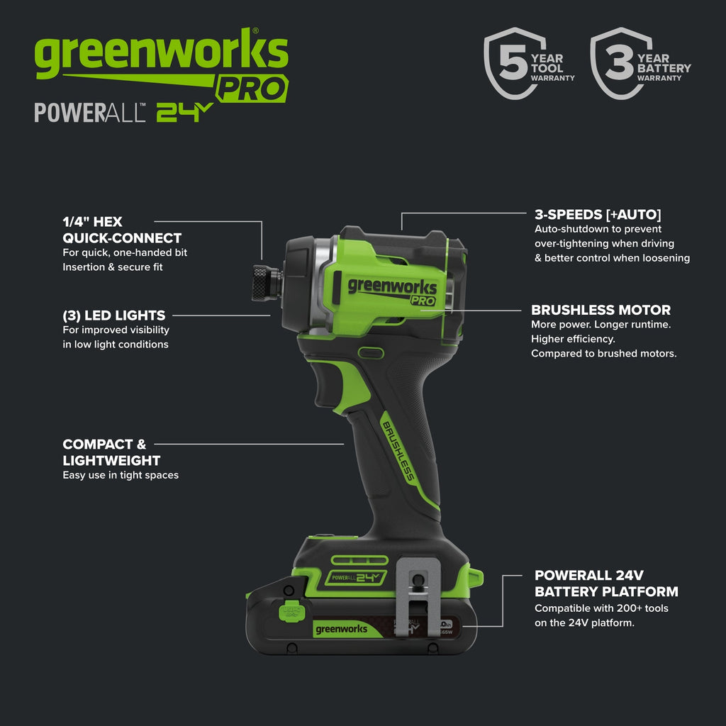 24V PowerAll Pro 530 in-lb Drill Driver and 2,200 in-lb Impact Driver Combo Kit, with (2) 2.0Ah Batteries, 65W Charger, 3' Cable, Belt Clips, Carrying Bag and 10-PCS Bit Set