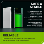 PowerHub Energy Storage 20 kWh System