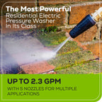 2700 PSI 2.3 GPM Cold Water Electric Pressure Washer