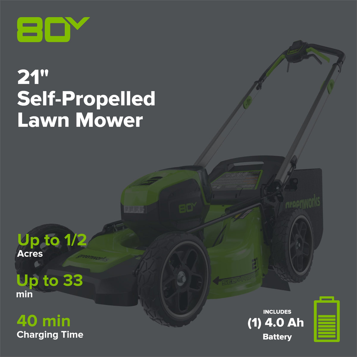 OPEN BOX 80V 21" Cordless Battery 4-in-1 Self-Propelled Lawn Mower: 4.0 Ah Battery and Charger, LM2108S