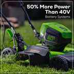 60V 19" Cordless Battery Push Lawn Mower w/ 5.0Ah Battery & Charger, LM1906