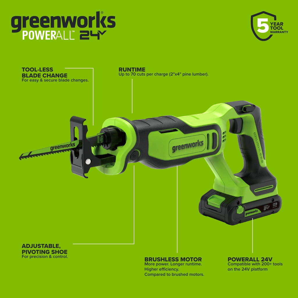 24V Cordless 280 in-lbs Drill/Driver Power Tool 8PC Combo Kit: (2) 2.0 Ah USB-C Batteries, 30W USB-C Charger Block, and 3' 100W USB-C Cable