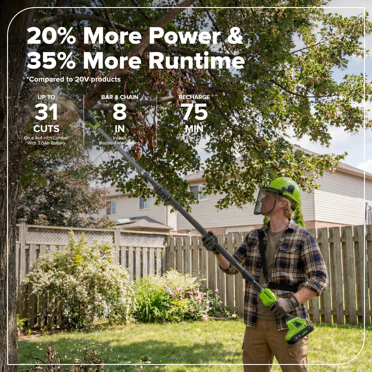 24V 8" Cordless Battery Telescope Pole Saw + Bag, 3.0 Ah Battery & 65W Type-C Charger (3-Ft Cable)