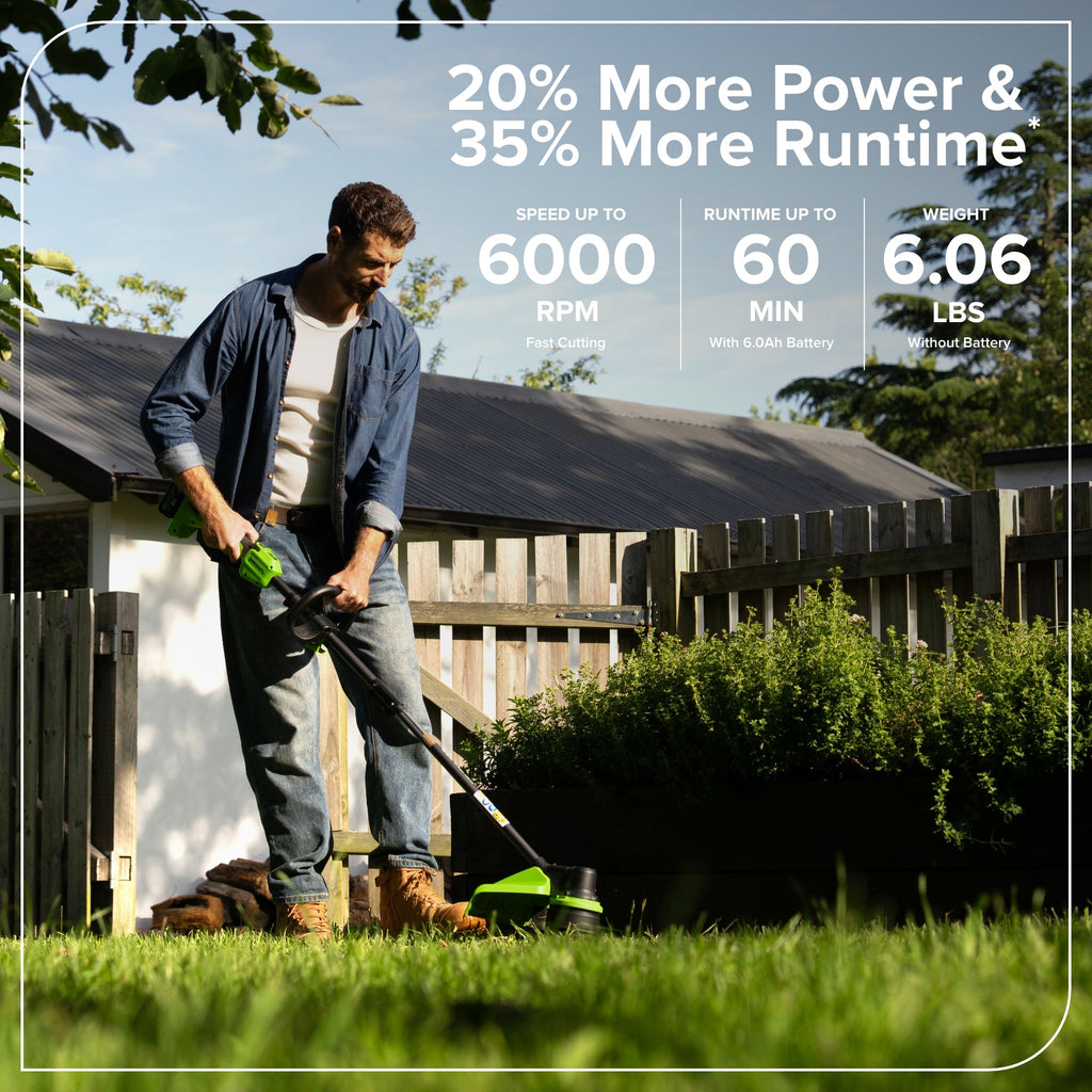 24V 15" Brushless Cordless Battery String Trimmer: (1) 6.0 Ah Battery, (1) 65W USB-C Fast Charger, (1) 3-ft USB-C Cable