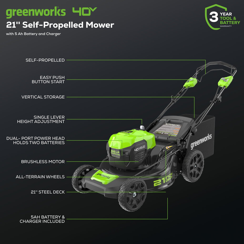 40V 21" Cordless Battery Self-Propelled Lawn Mower: 5.0Ah Battery & Charger, LM2104S