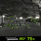 OPEN BOX 80V 21" Cordless Battery Brushless Self-Propelled Mower 3pc Combo Kit: 4.0 Ah Battery and 4A Charger