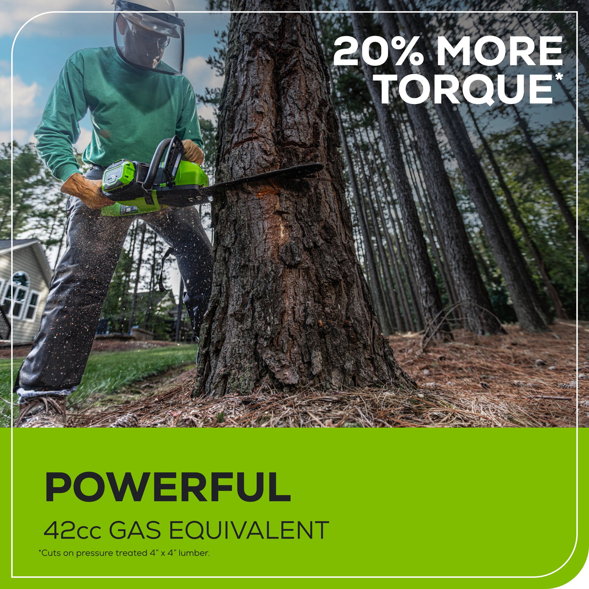 60V 18"Cordless Battery 2.0 kW Chainsaw and Hard Case, 4Ah Battery and Charger