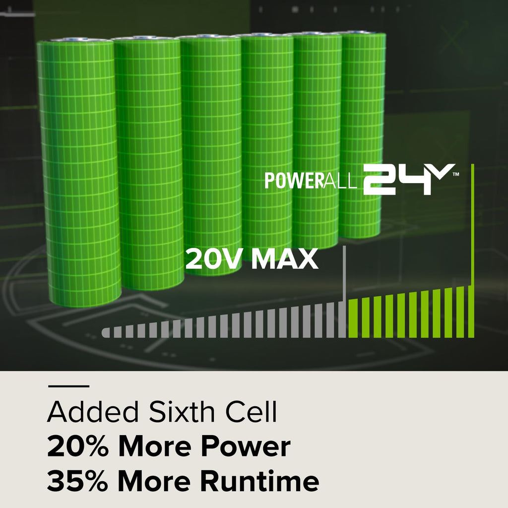 24V 4.0 Ah High Power Battery