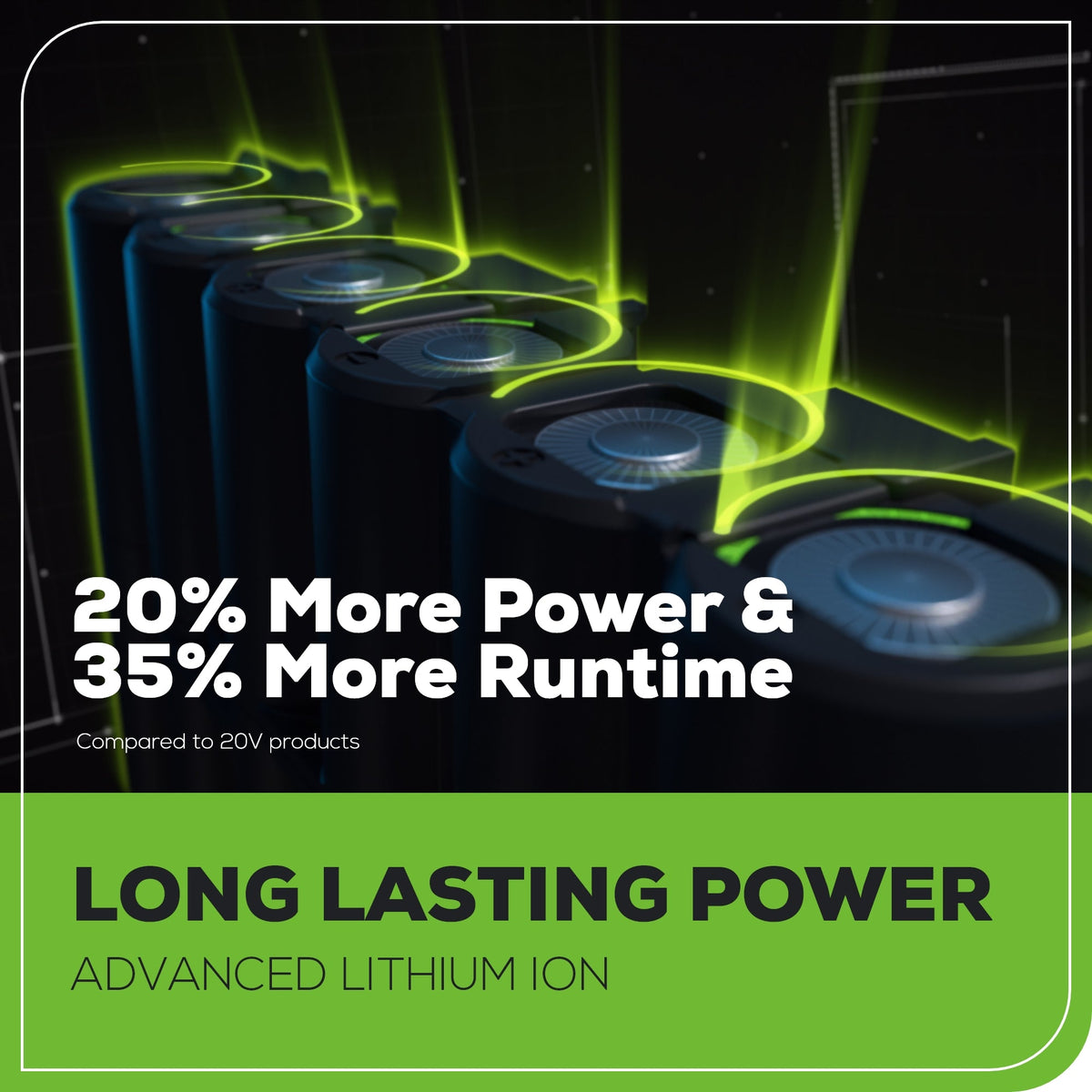 24V 200 Lumen Cordless Battery LED Flashlight: 2.0 Ah Battery and Charger