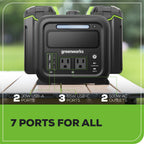 40V 500W 4-Slot Inverter Portable Power Station (Tool Only)