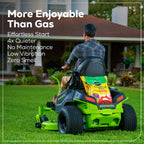 RENEWED 80V 42" Cordless Battery CrossoverZ Zero Turn Lawn Mower, (4) 5Ah Batteries and (3) Dual-Port Chargers, CRZ4282
