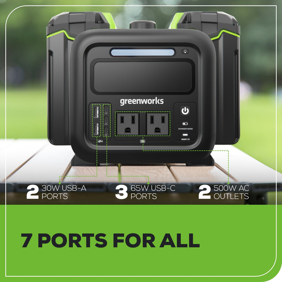 40V 500W 4-Slot Inverter Portable Power Station, (4) 4.0 Ah Batteries and Built-In Charger