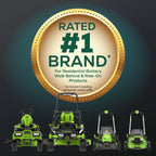 60V 19" Cordless Battery Push Lawn Mower w/ 5.0Ah Battery & Charger, LM1906