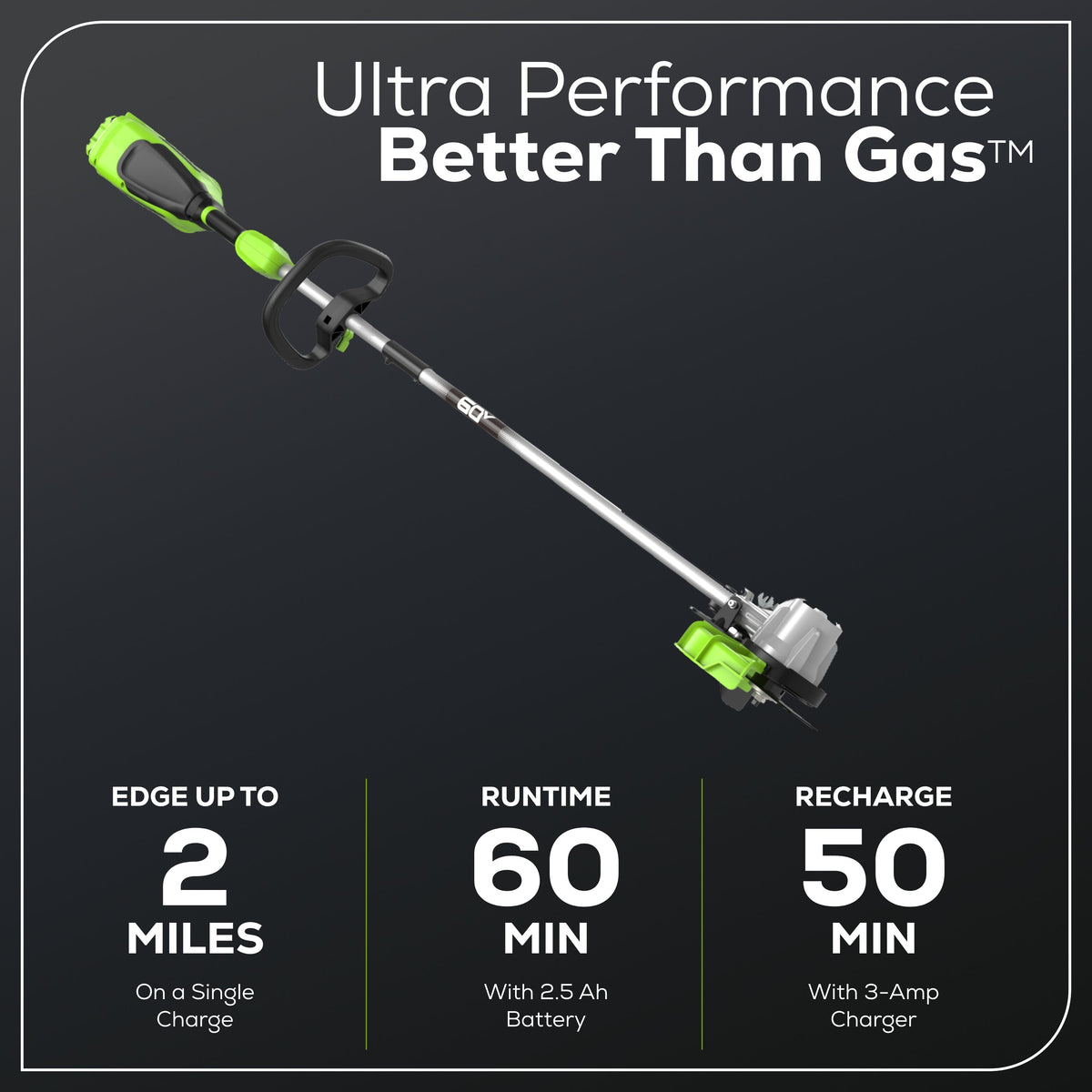 60V 8" Brushless Cordless Battery Edger: (1) 2.5 Ah Battery, (1) 3A Charger