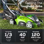 40V 16" Cordless Battery Push Lawn Mower w/ 4.0Ah Battery & Charger, LM1604