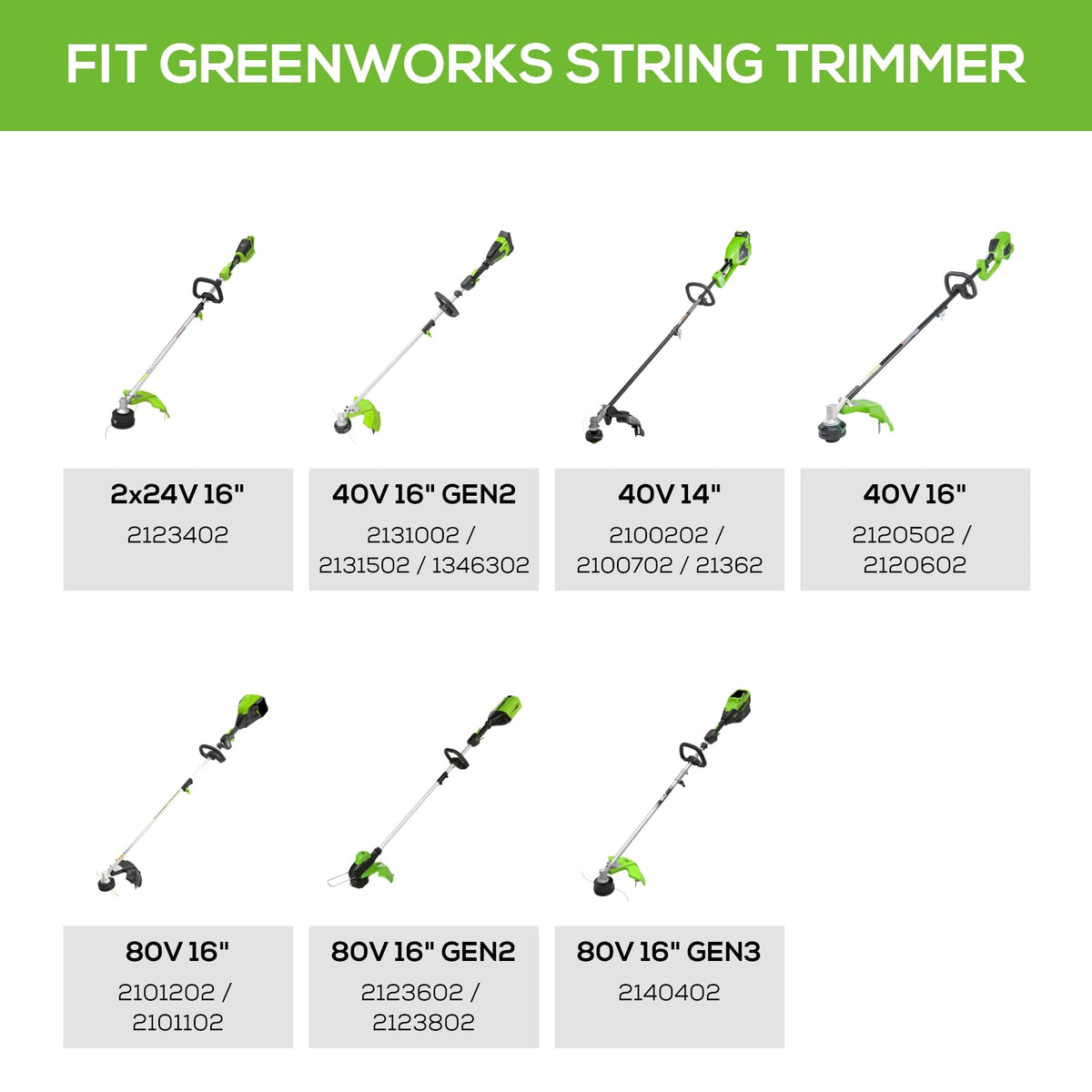 9" Edger Attachment