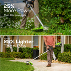 60V 16" Cordless Battery String Trimmer and 0.095 String Trimmer Line Combo Kit: 2.5 Ah Battery and Charger