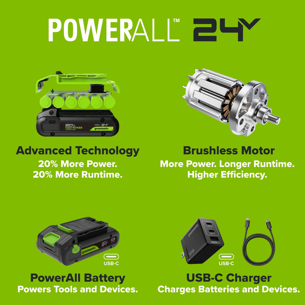 24V PowerAll 1-1/4" Reciprocating Saw with Blade, 2.0 Ah USB-C Battery and 30W USB-C Fast Charger,3,200 SPM