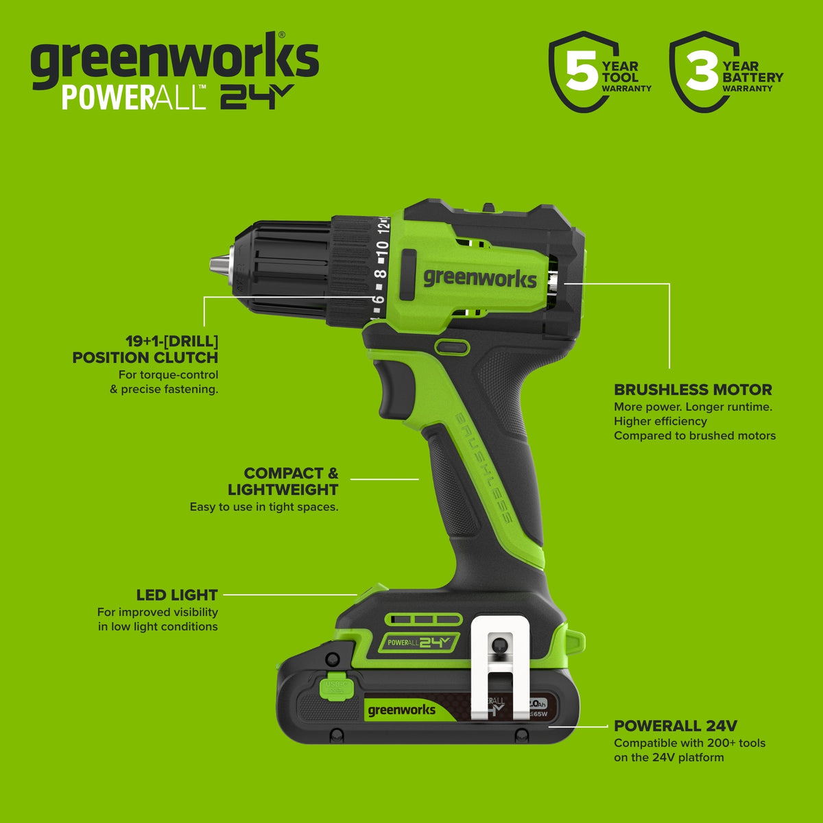 24V Cordless 280 in-lbs Drill/Driver Power Tool 10PC Combo Kit: (3) 2.0 Ah USB-C Batteries, (2) 30W USB-C Charger Block, and (2) 3' 100W USB-C Cable