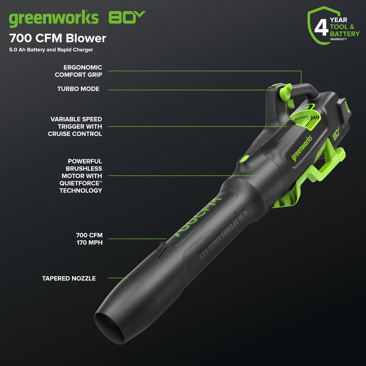 80V 21" Cordless Battery 4-in-1 Push Lawn Mower and 700CFM Blower Combo Kit: 5.0 Ah Battery and 6A Charger