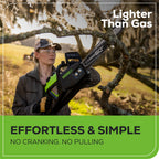 60V 16" Cordless Battery 2.0kW Chainsaw w/ 2.5Ah Battery & Charger