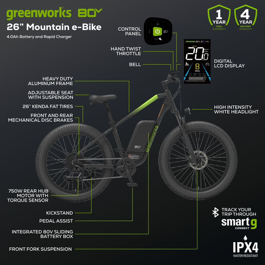 60V VENTURE Series 26" Fat Tire Electric Mountain Bike, 5Ah Battery and Charger