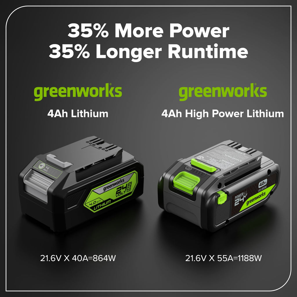 24V 4.0 Ah 21700 Battery with Bi-Directional USB-C Port