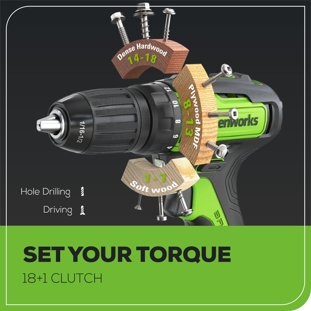 24V Brushless 1/2" 310 in/lbs Drill Kit: (2) 2Ah Batteries and Charger, 8-piece Bit Set and Tool Bag Included