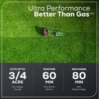 OPEN BOX 60V 21" Cordless Battery Dual Blade Self-Propelled Mower, (1) 8Ah battery and 6A Charger, LM2146S
