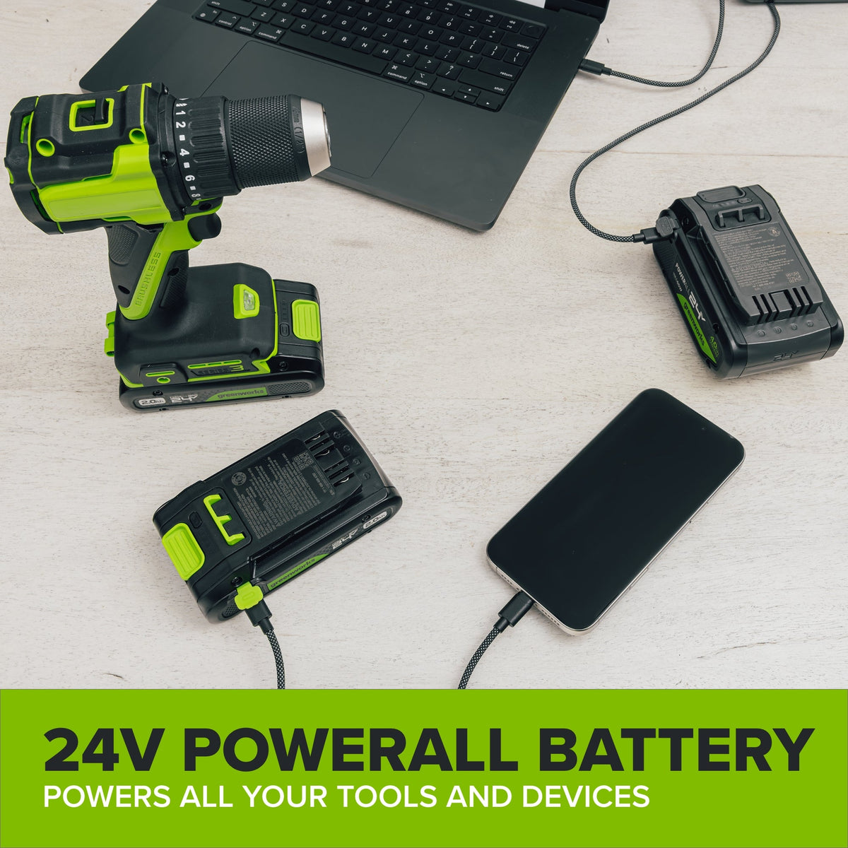 24V PowerAll Charger Set with 140W USB-C Charger Block and (2) 3.3' 100W USB-C Cables
