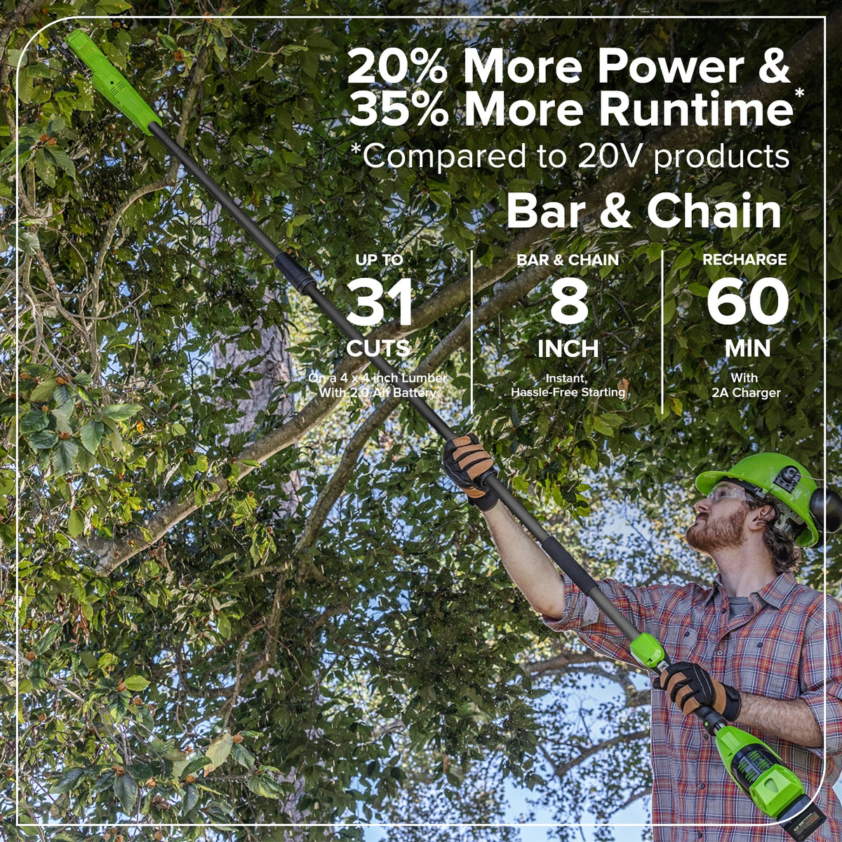 24V 8" Cordless Battery Pole Saw w/ 20" Hedge Trimmer Attachment Combo Kit: 2.0 Ah Battery & 30W Type-C Charger (3-Ft cable)