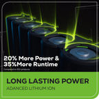 24V Cordless Battery Bluetooth Speaker: 2.0 Ah Battery and Charger