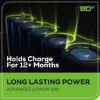 80V 770CFM Cordless Battery Blower, 4Ah Battery and Charger