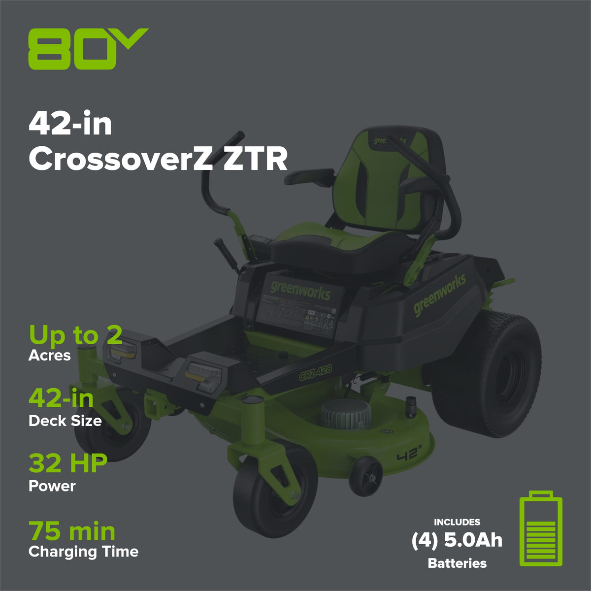 80V 42" Cordless Battery CrossoverZ Zero Turn Lawn Mower, (4) 5Ah Batteries and (3) Dual-Port Chargers, CRZ4282