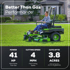 80V 54" MaximusZ Zero Turn Riding Mower with (2) 16.0 Ah and (4) 4.0 Ah Batteries and 1.5kW Charger, MZ5481