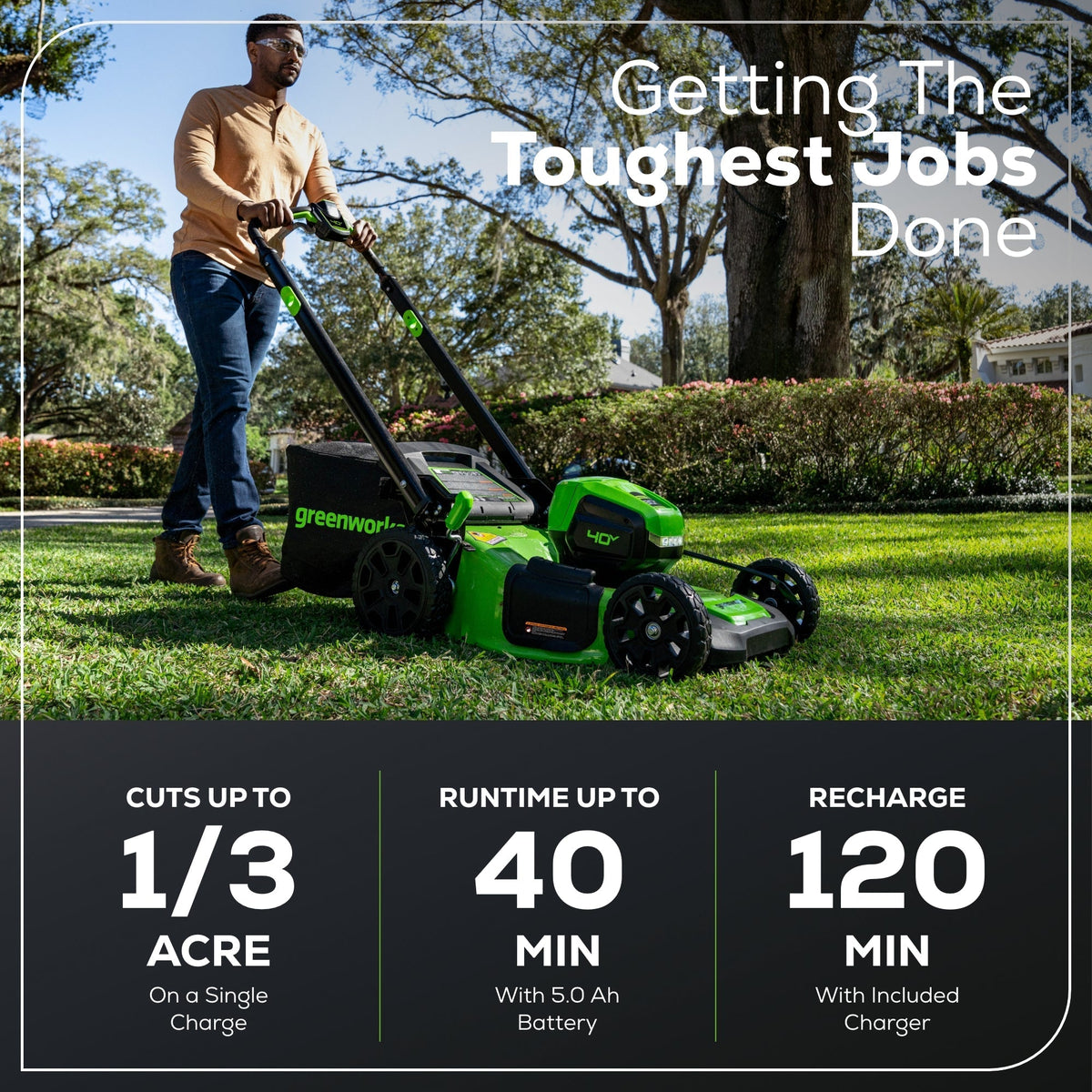40V 21" Cordless Battery Self-Propelled Mower 3pc Combo Kit: 5.0 Ah Battery and Charger