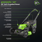 40V 25" Cordless Battery Brushless Dual Blade Self-Propelled Lawn Mower: (2) 4.0 Ah Batteries and Dual-Port Charger, LM2504S